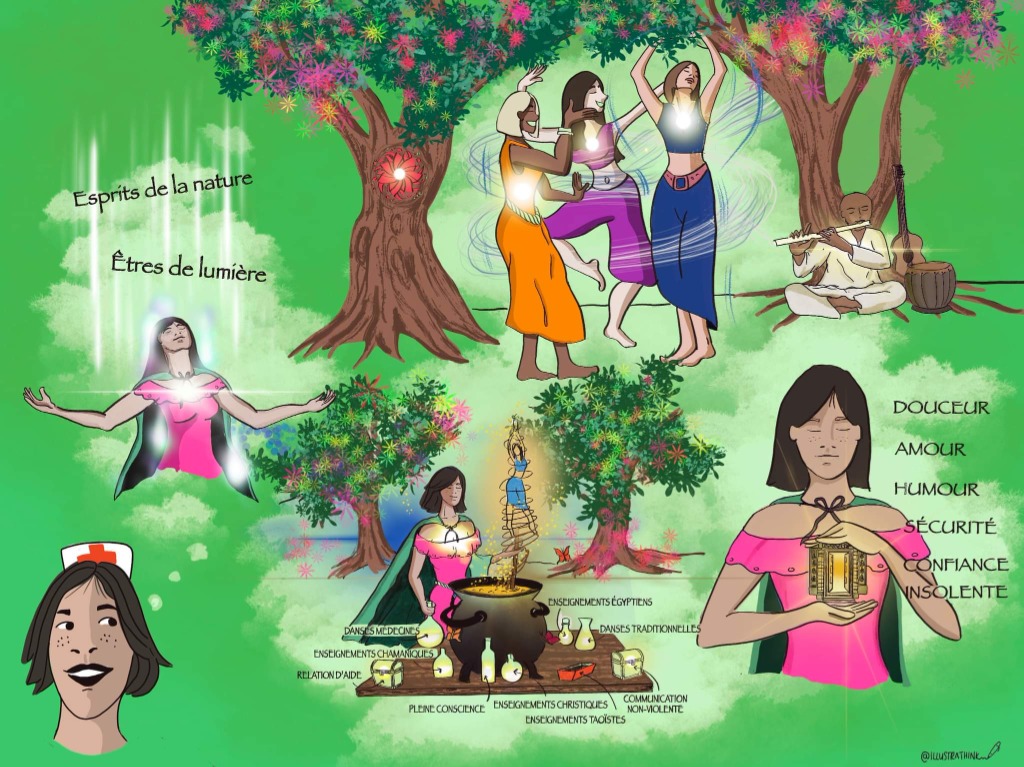 photo cabinet Karosète Dy