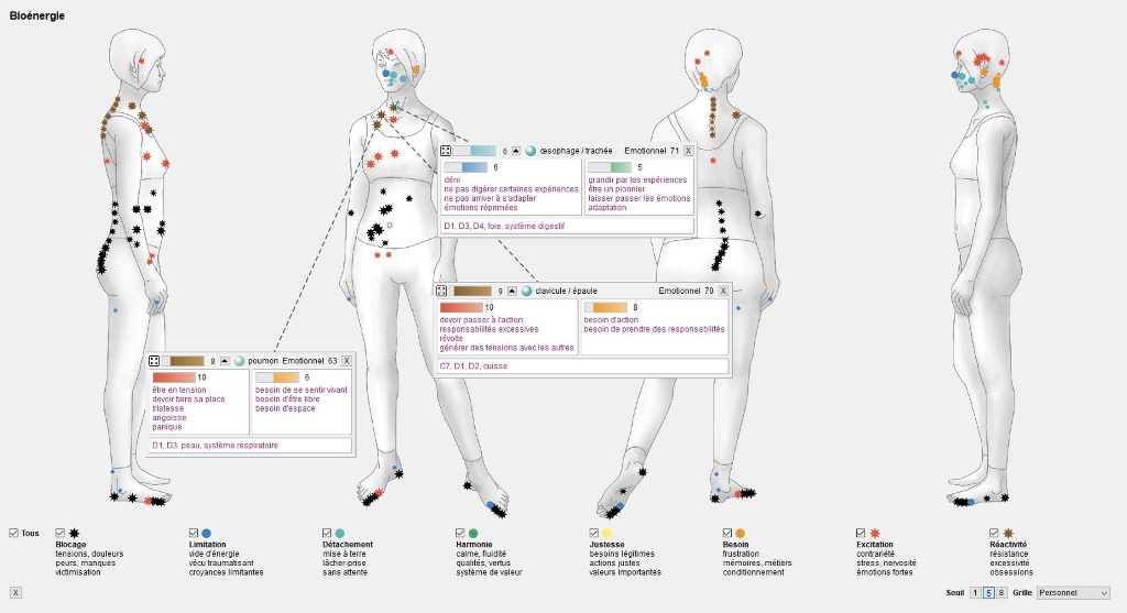 photo activite Grandir son Ame - Stéphane Vittoz