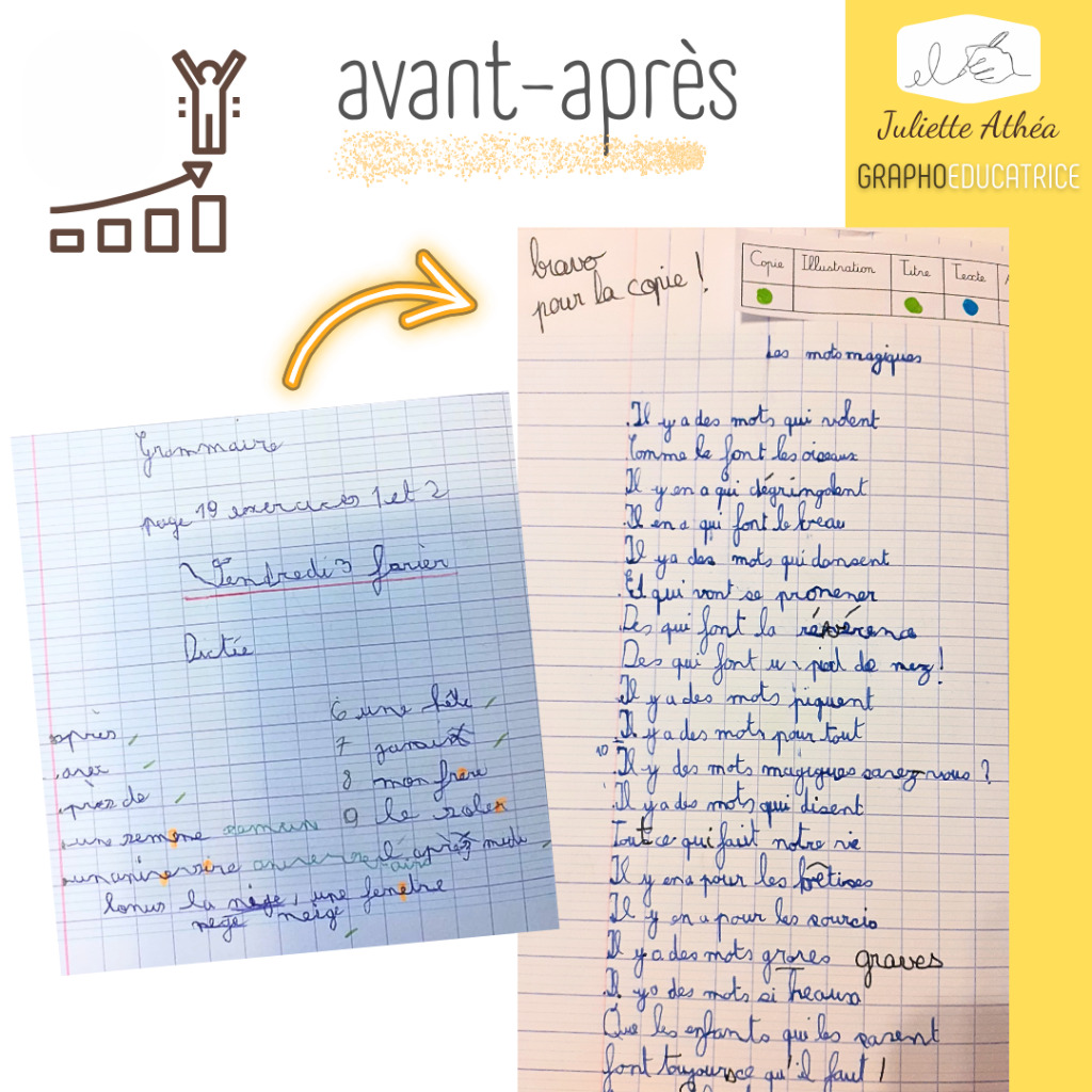 photo portrait Cabinet de Graphoéducation Juliette Athéa