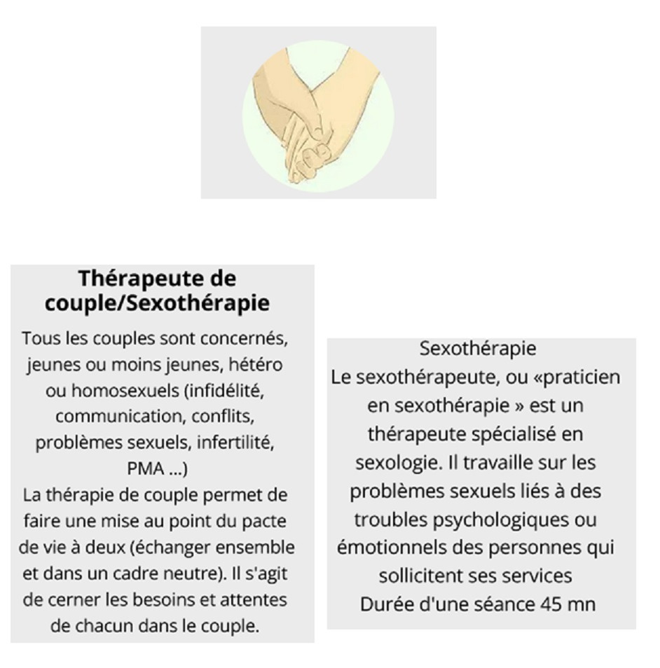 photo activite Charles-Antoine Garcia