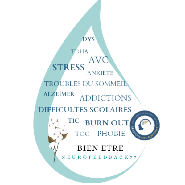 A Bien-être neurofeedback77