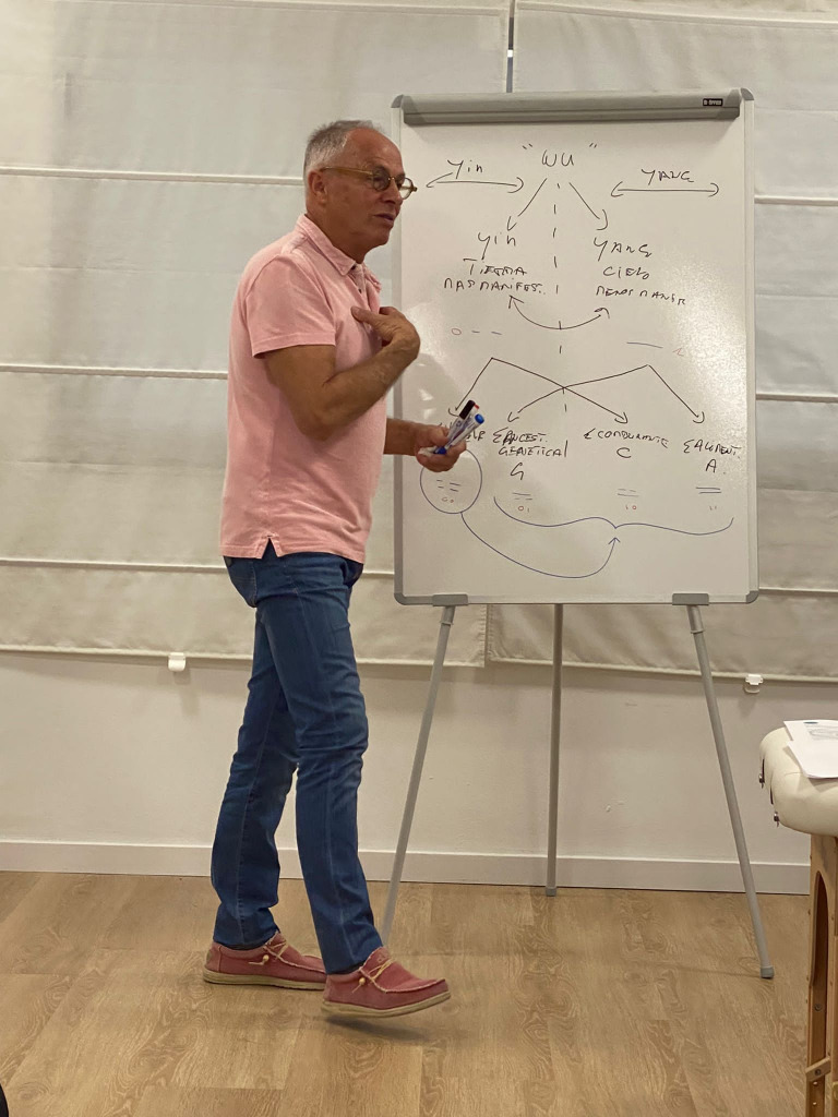 photo activite Pialoux Marc