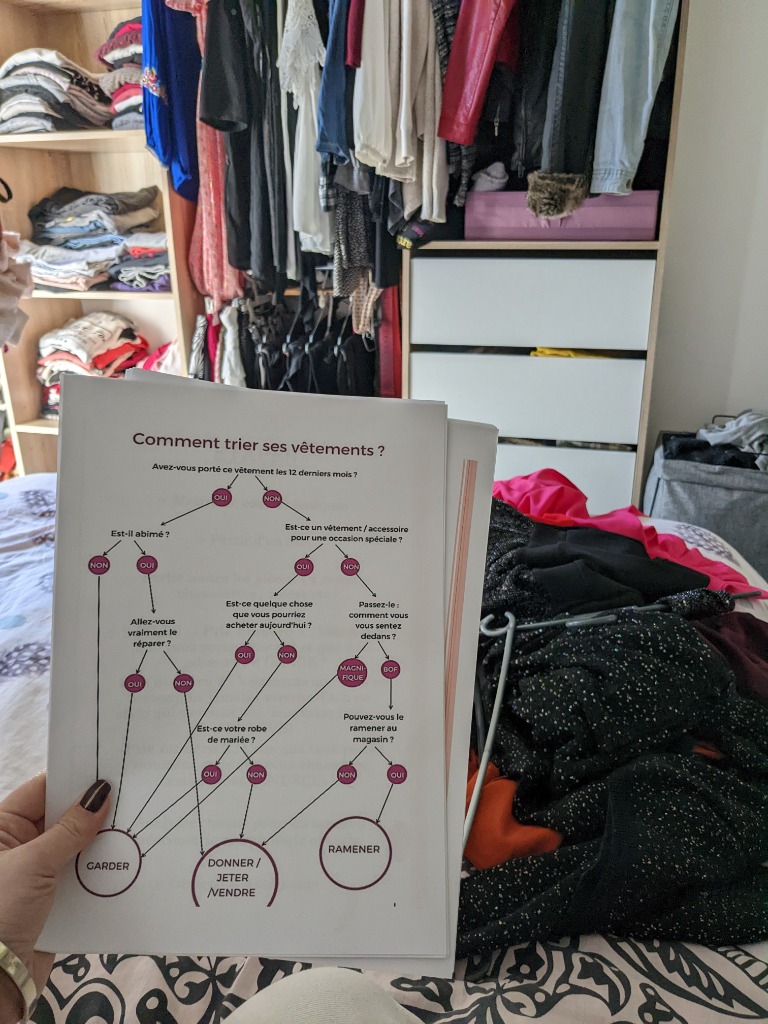 photo activite Style and coaching 