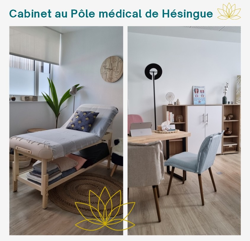 photo cabinet HORIZON Réflexologie, Claude Huwyler