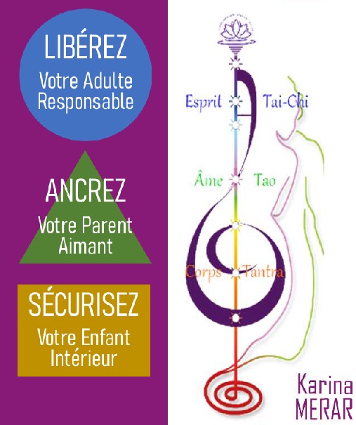 photo activite Accords Ouverts