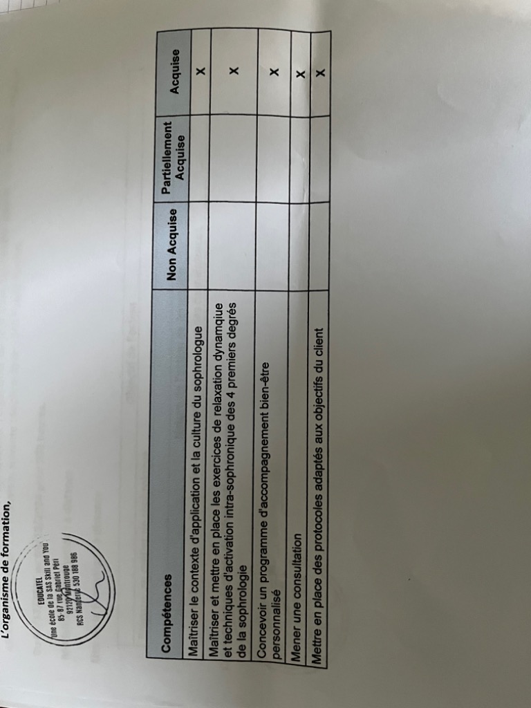 photo diplome Les clefs du bien-être 