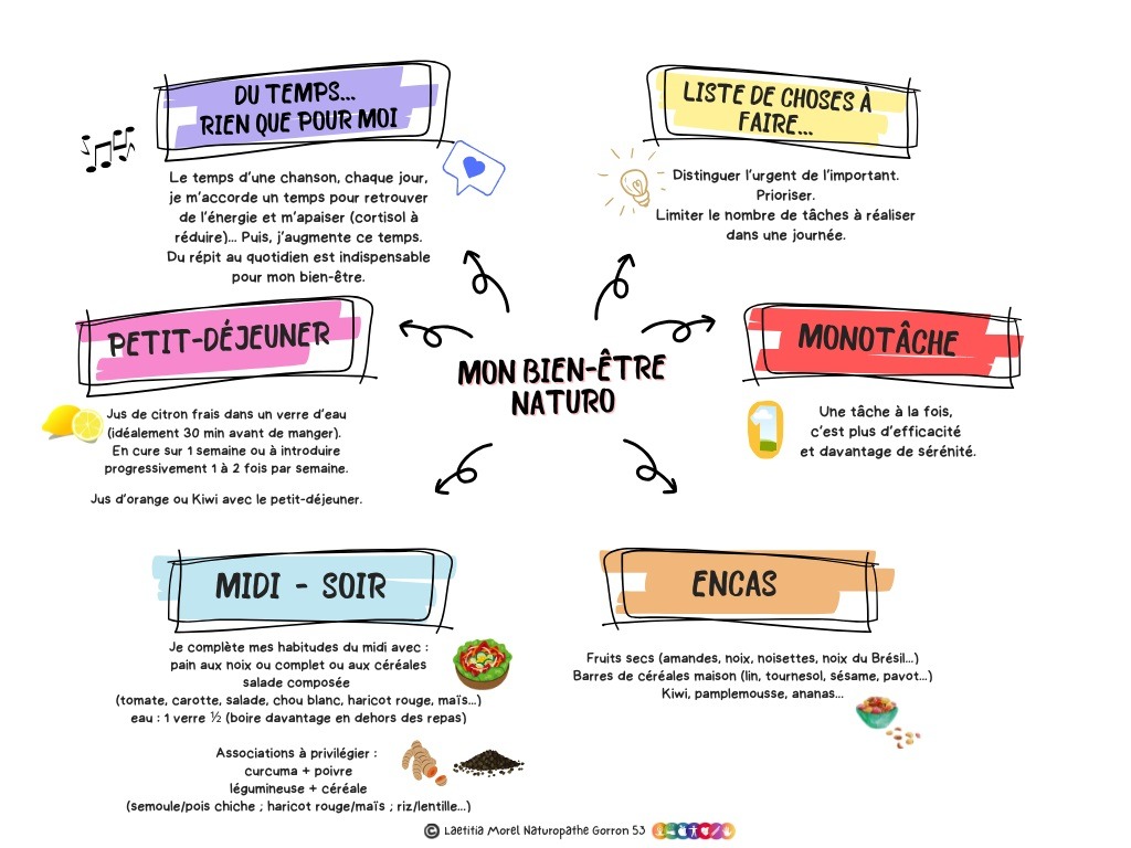 photo portrait Santé Vitalité Tranquillité Laetitia Morel Naturo