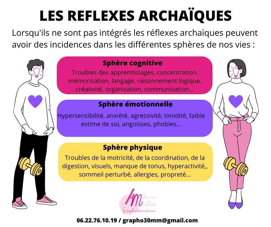 photo seance Melanie Maillet, Graphoflex