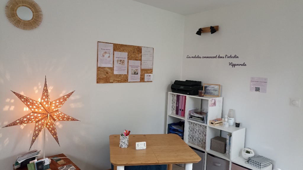 photo activite Peggy DUCHESNE-PETAUT