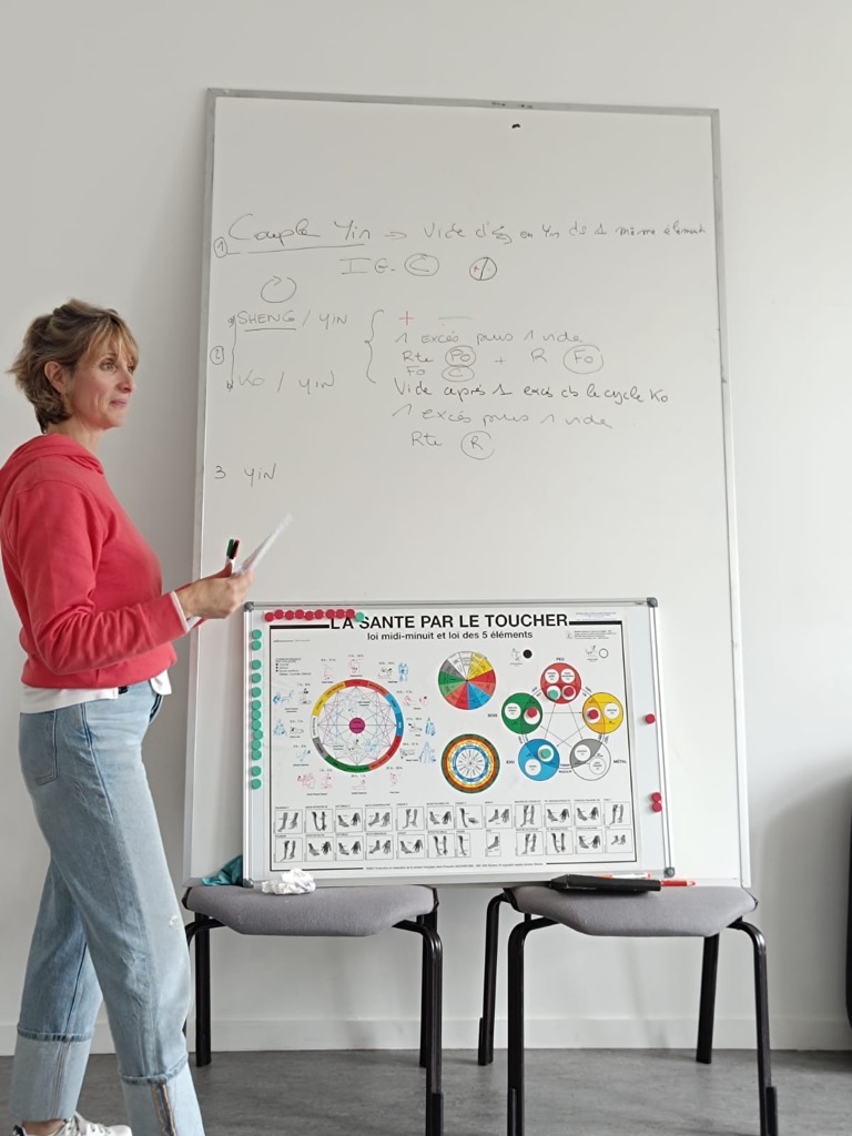 photo activite Aurélie Blanc