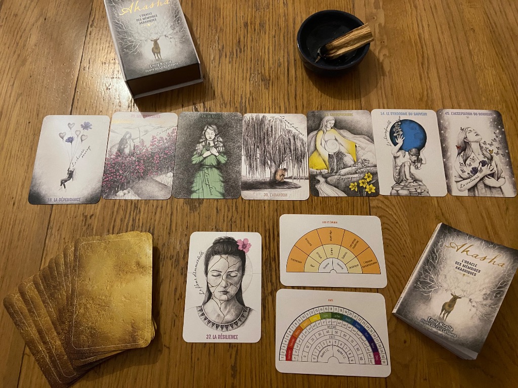 photo activite Laurie Lemmet