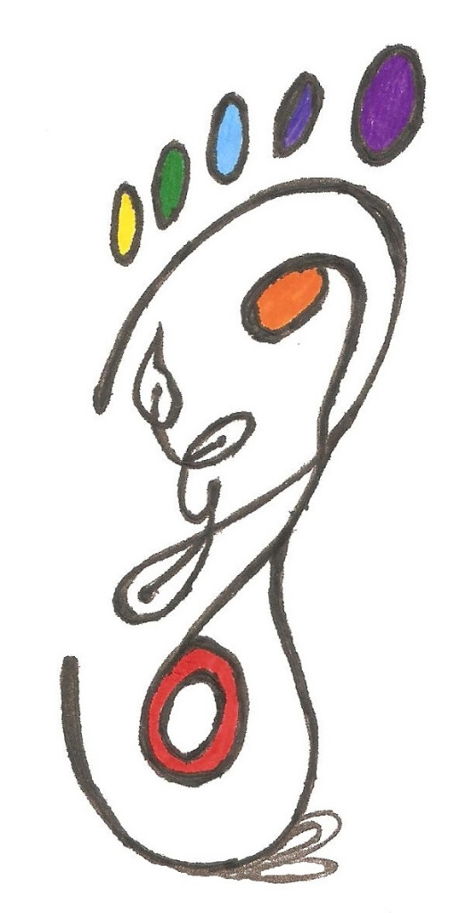 photo portrait Réflex’B