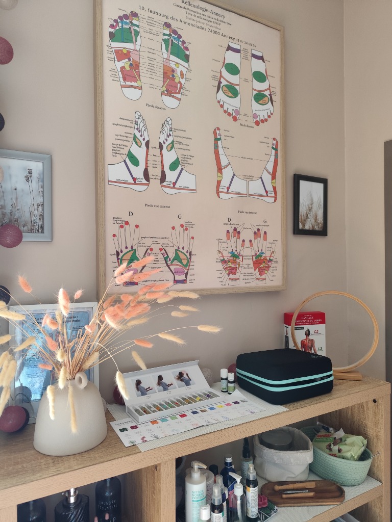 photo activite Sandrine-reflexo (EI)