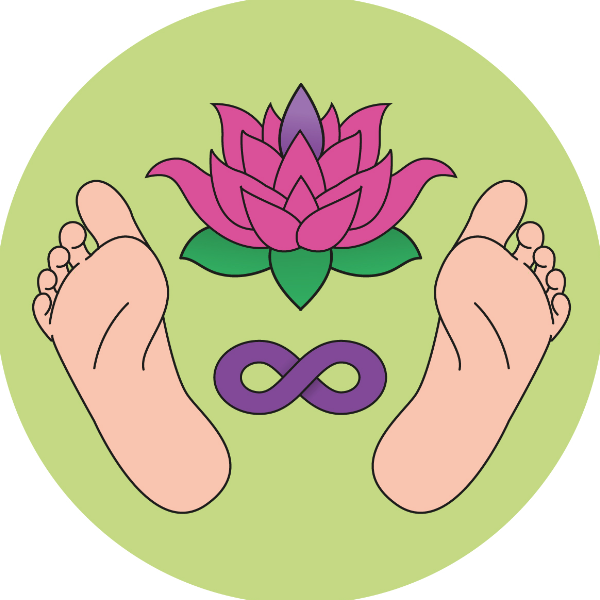 Corinne MUSSARD (EI) Bonheur et Bien-être