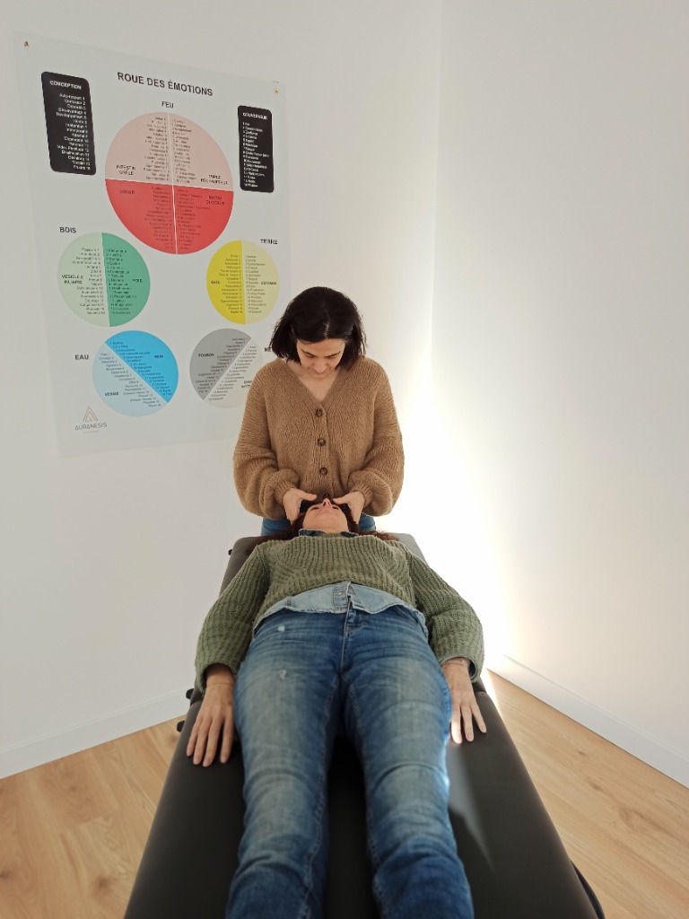 photo activite AMAGI 