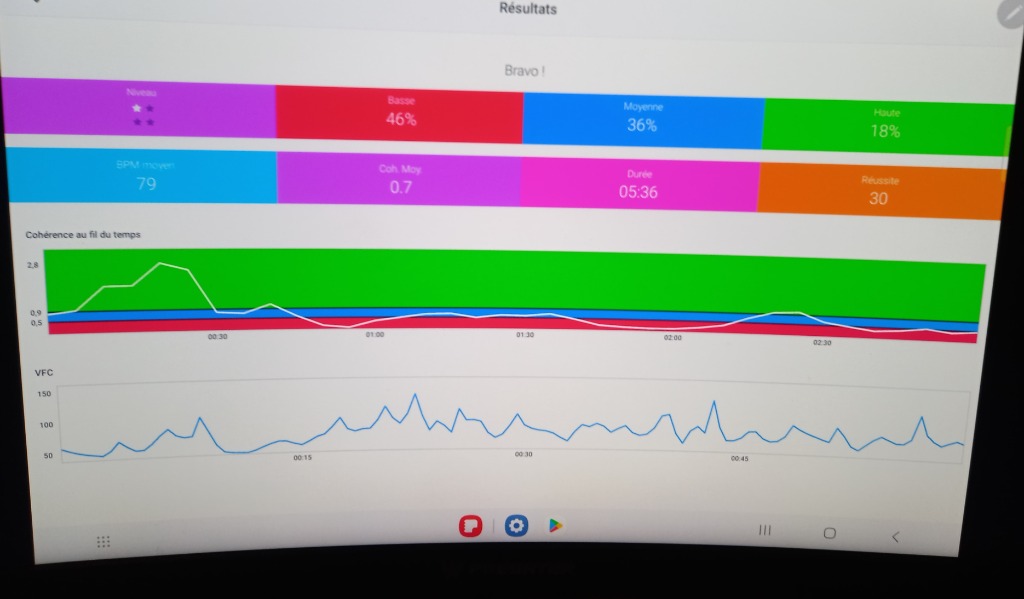 photo seance Michael KUDSZUS