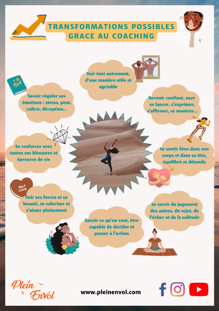 photo cabinet Eléa Aubert