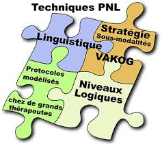 photo portrait Guidance vers le bien-être