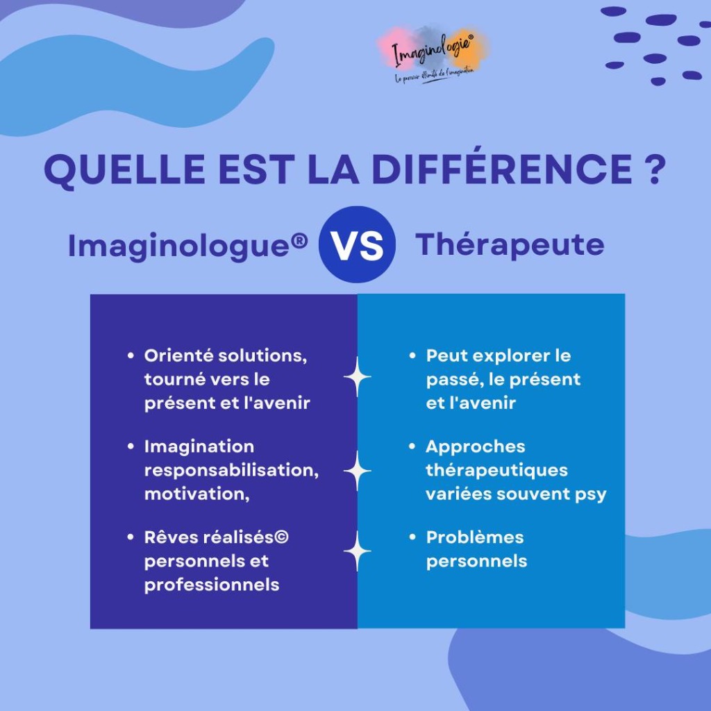 photo activite Clory GHIER