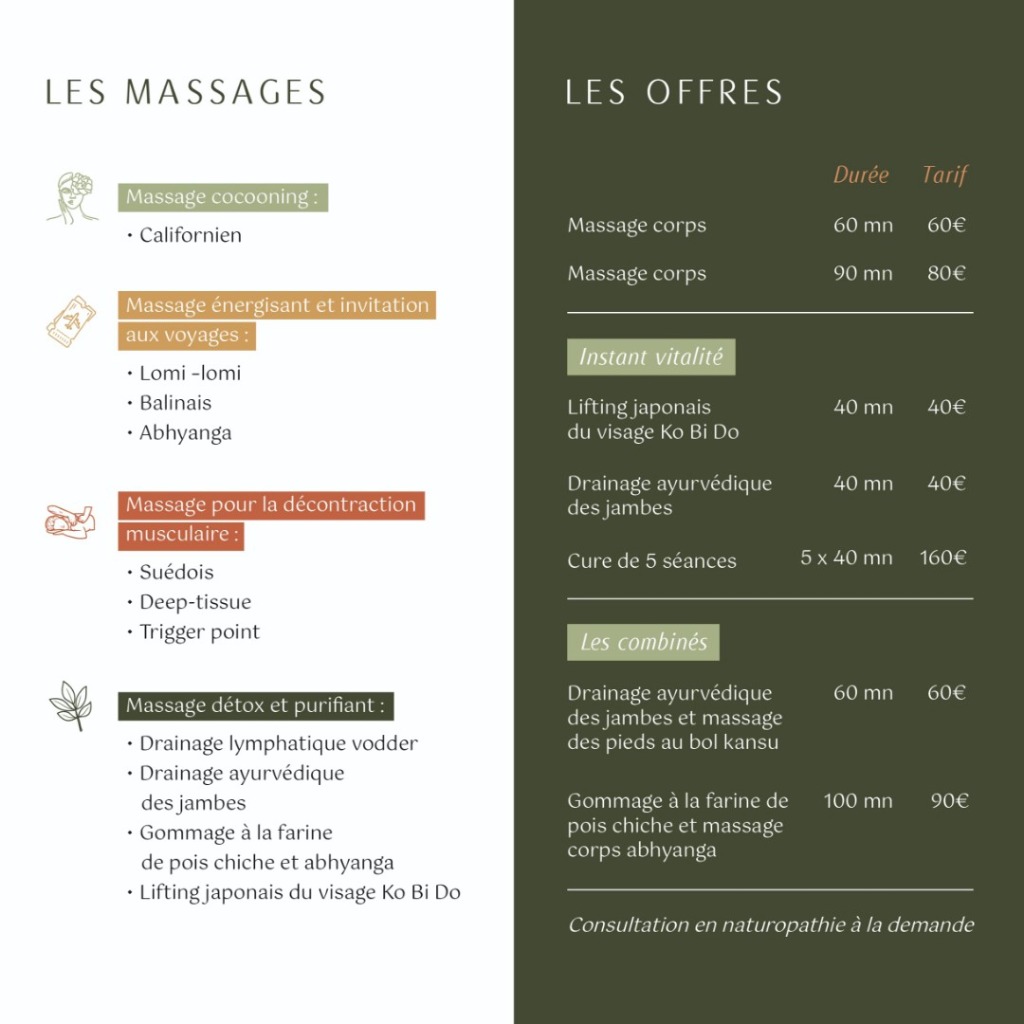 photo seance Natural Massage institut