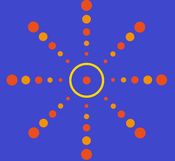 photo activite Kinésiologie Tarn