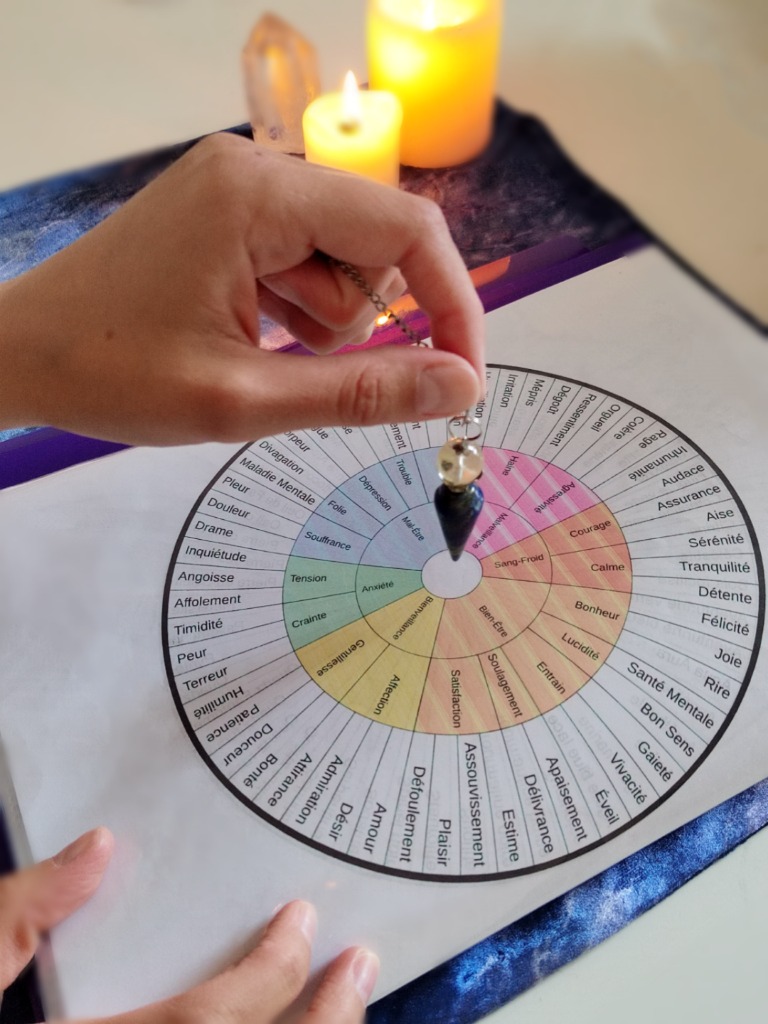 photo activite Laureen Energétique