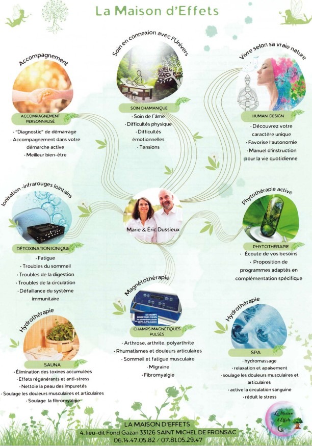 photo cabinet La Maison d’Effets