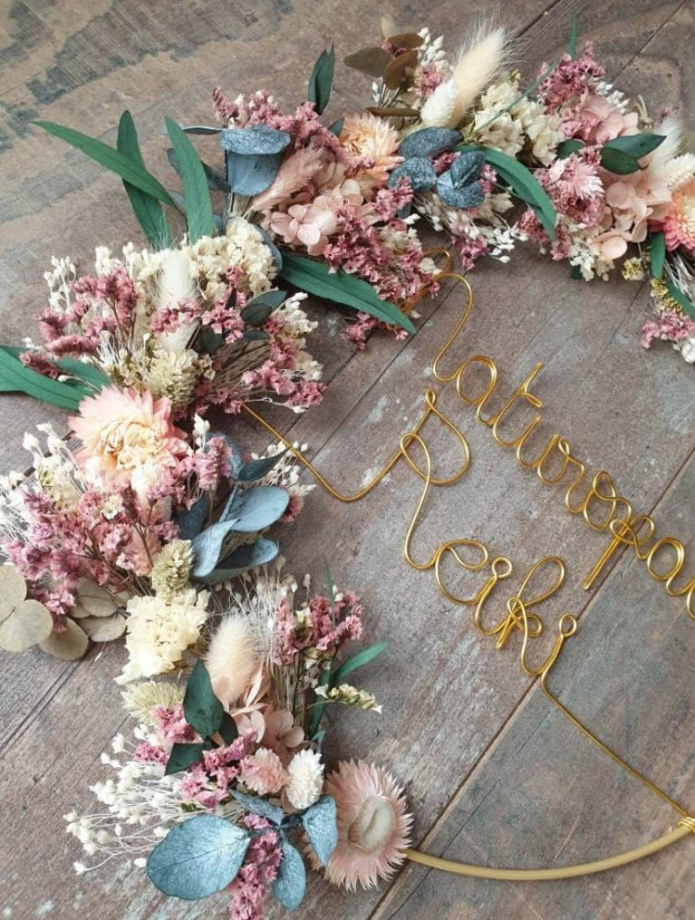 photo activite Sophie Le Roux