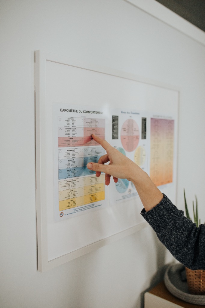 photo activite Bénédicte Marin