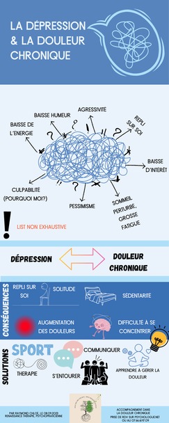 photo portrait Chloé Raymond