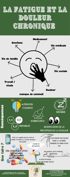 photo seance Chloé Raymond