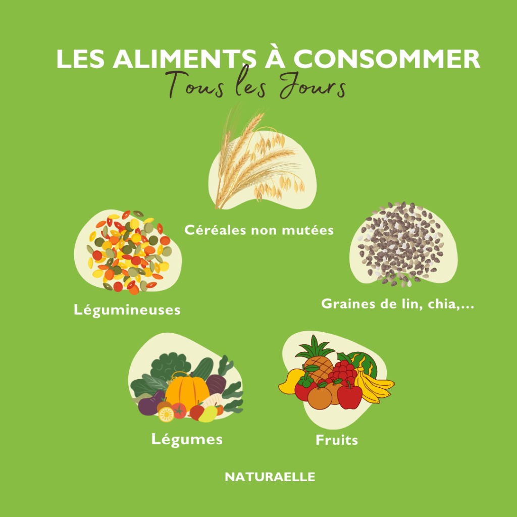 photo seance NaturaElle