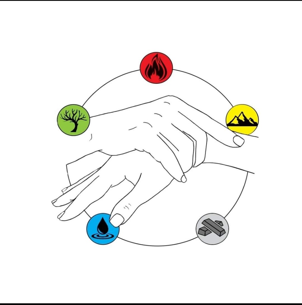 photo activite Nadia Kharchi