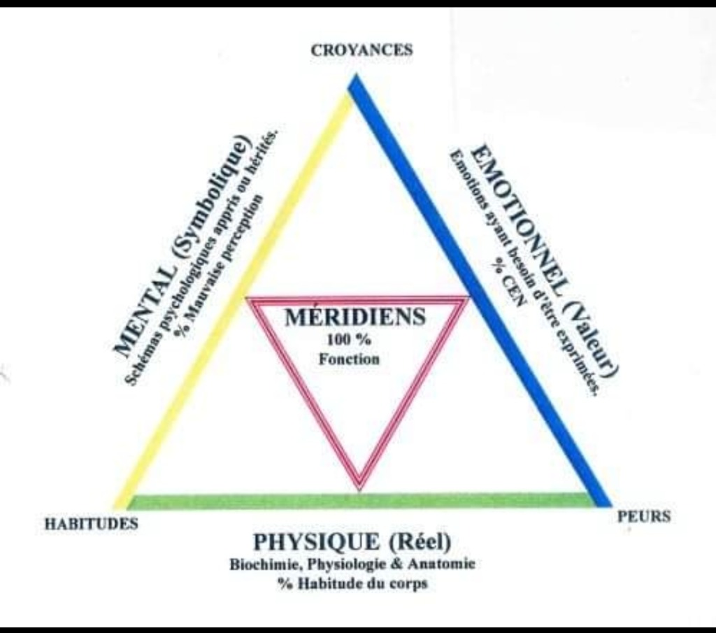 photo seance Nadia Kharchi