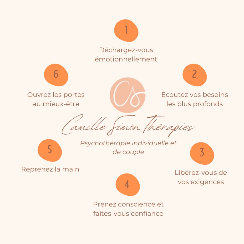 photo seance SIMON CAMILLE