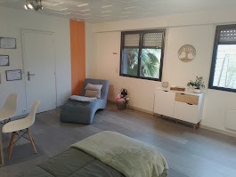 photo seance Hypnothérapeute Alliaume Christopher