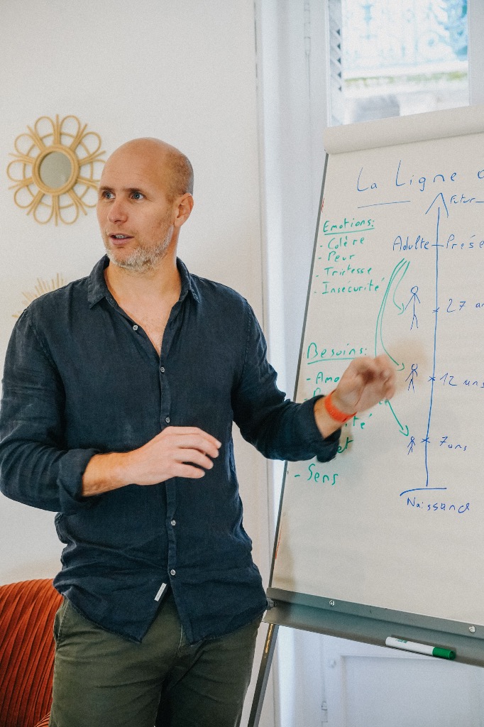 photo activite Matthieu IZARD