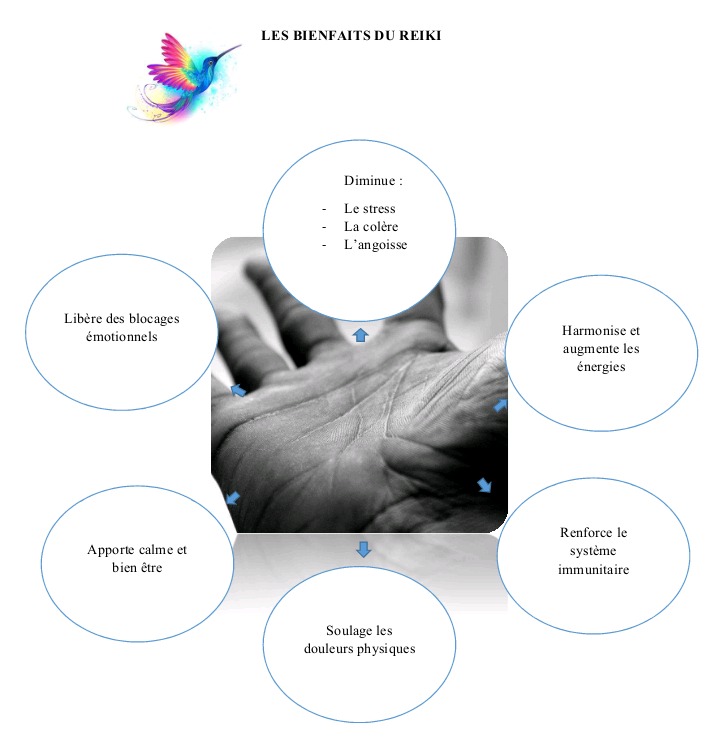 photo seance Gérald GUILON