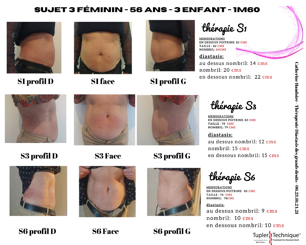 photo activite Catherine Haudoire 