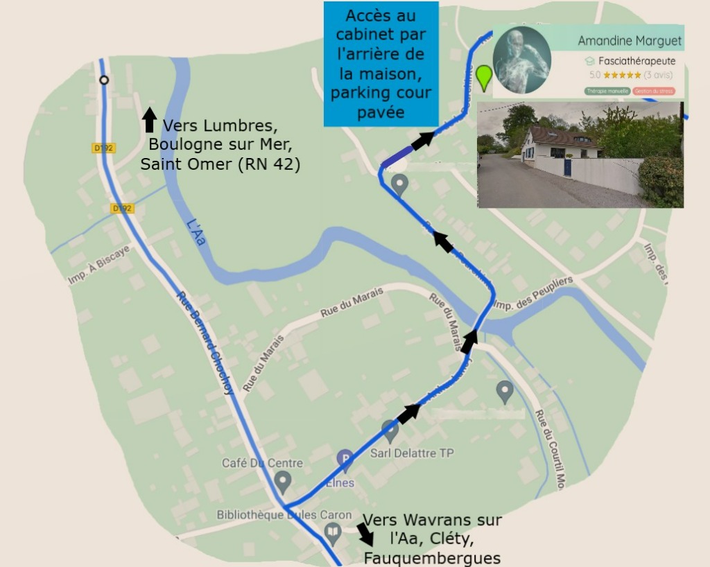 photo activite Amandine Marguet