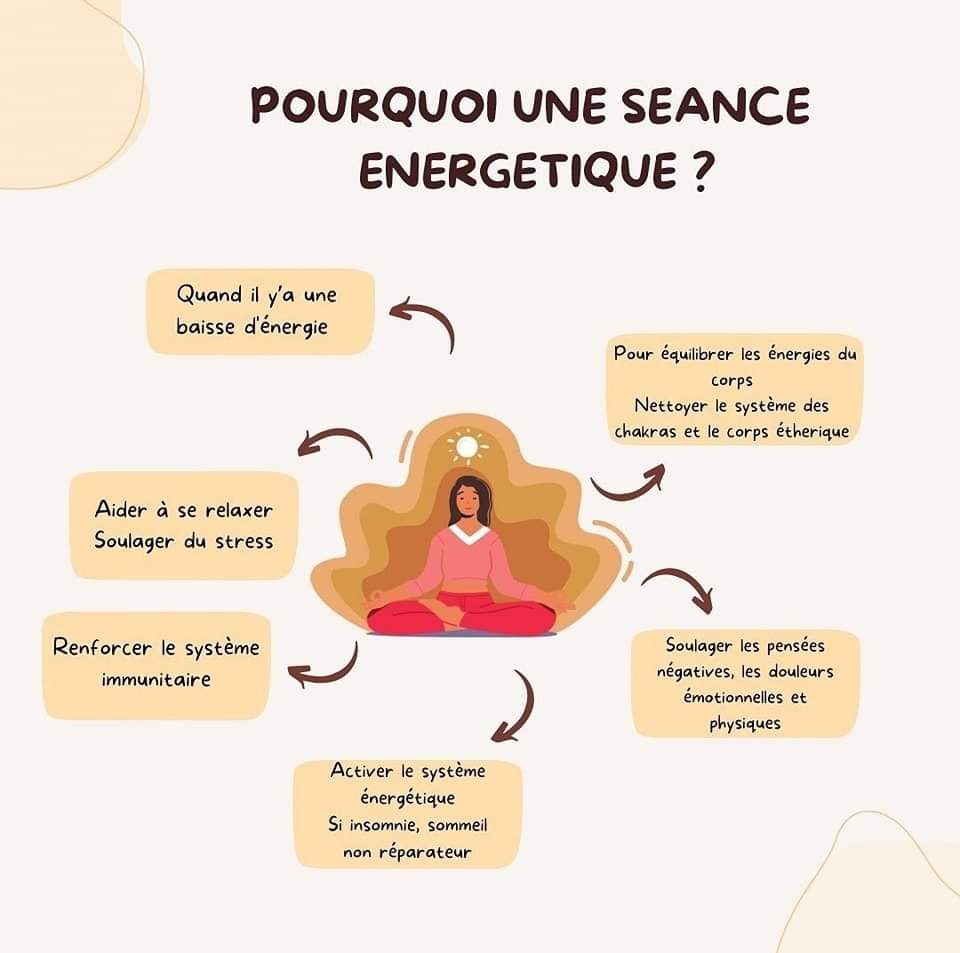 photo activite LUMINATH’M