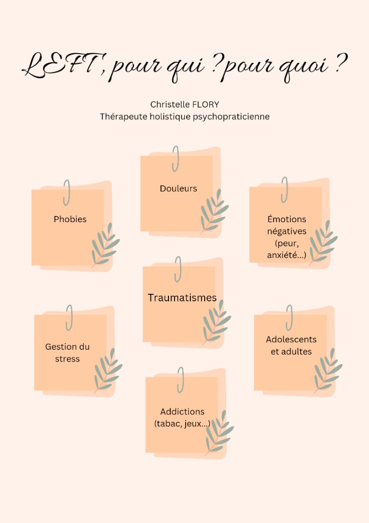 photo activite Christelle Flory