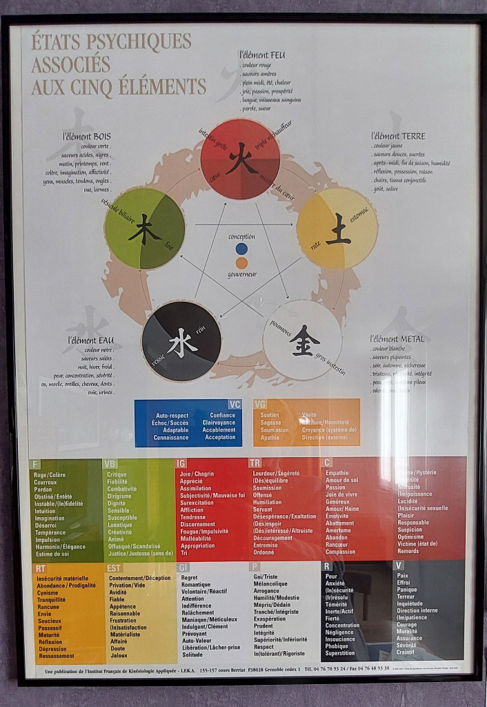 photo cabinet CHIVET Géraldine