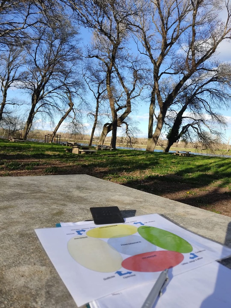 photo seance Bienveillance&Performance