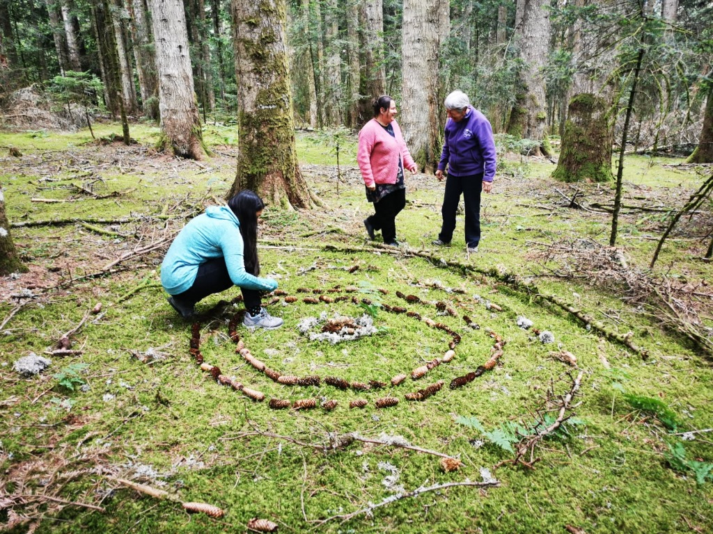 photo activite Sophie Glomeau 