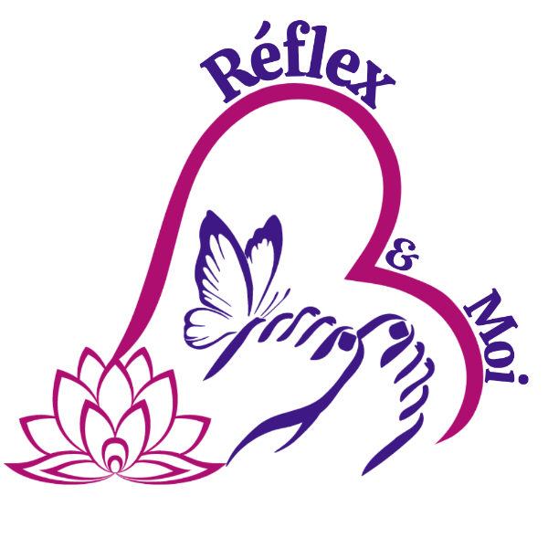 Réflex & Moi