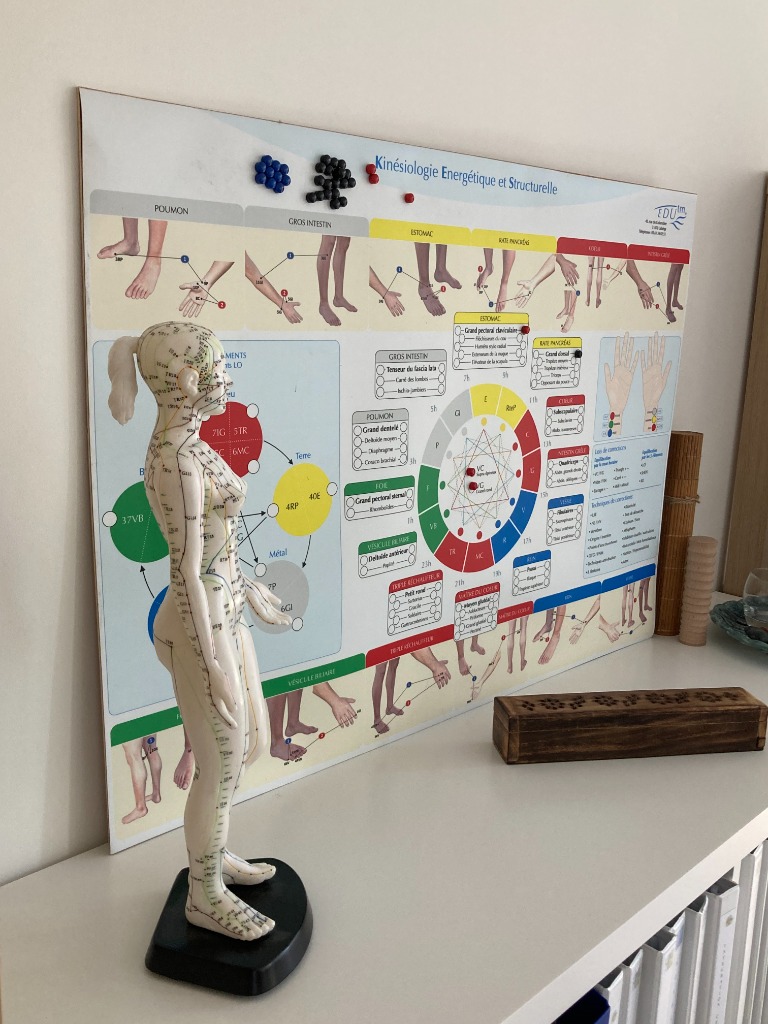 photo activite SANDRINE POUGNAND