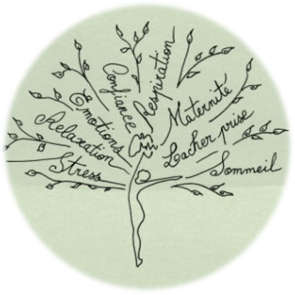 Sophrologue Aurélie Duliscouët