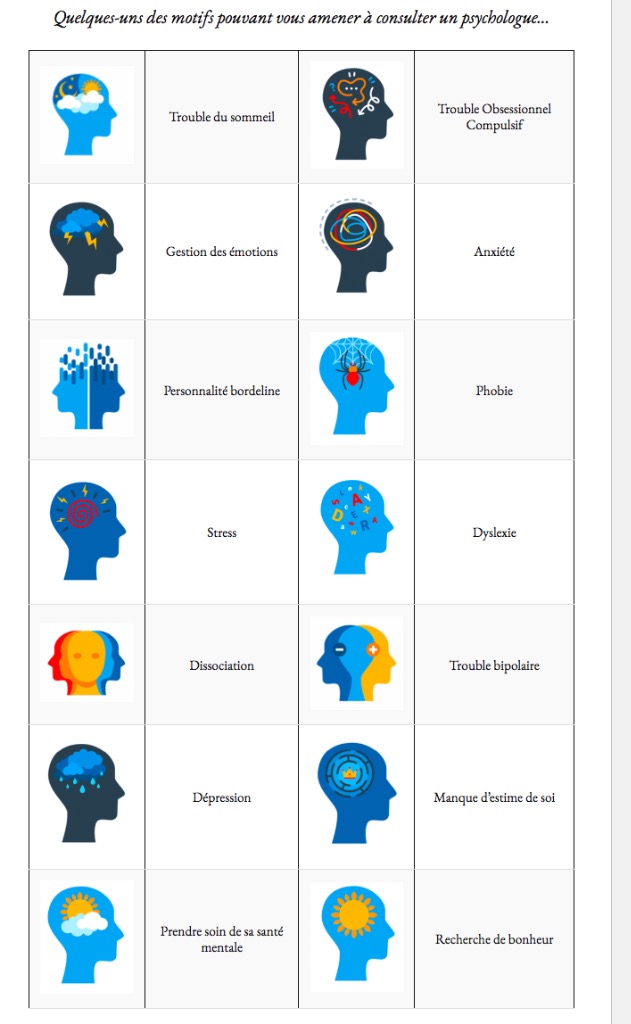 photo activite Salomé Cavery Psychologue