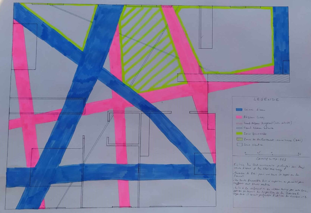 photo activite Emmanuel Oroy